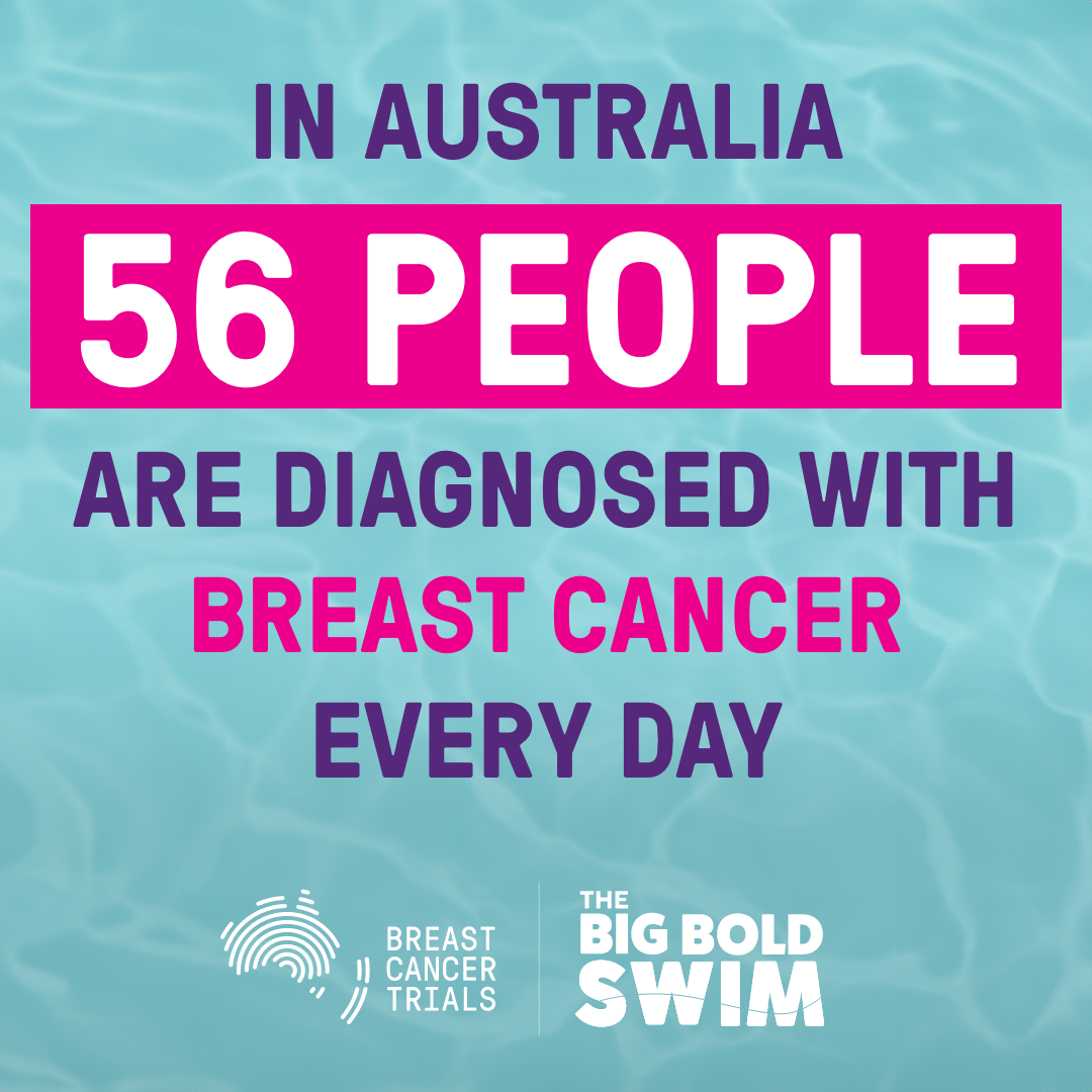 Social post - 56 Stat